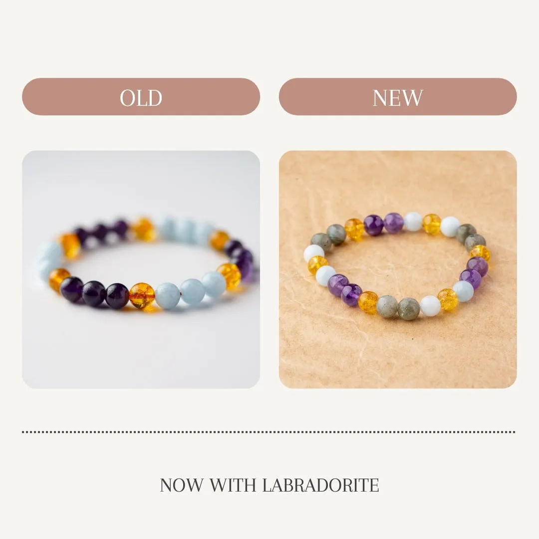 Pisces Zodiac Bracelet (मीन राशि)