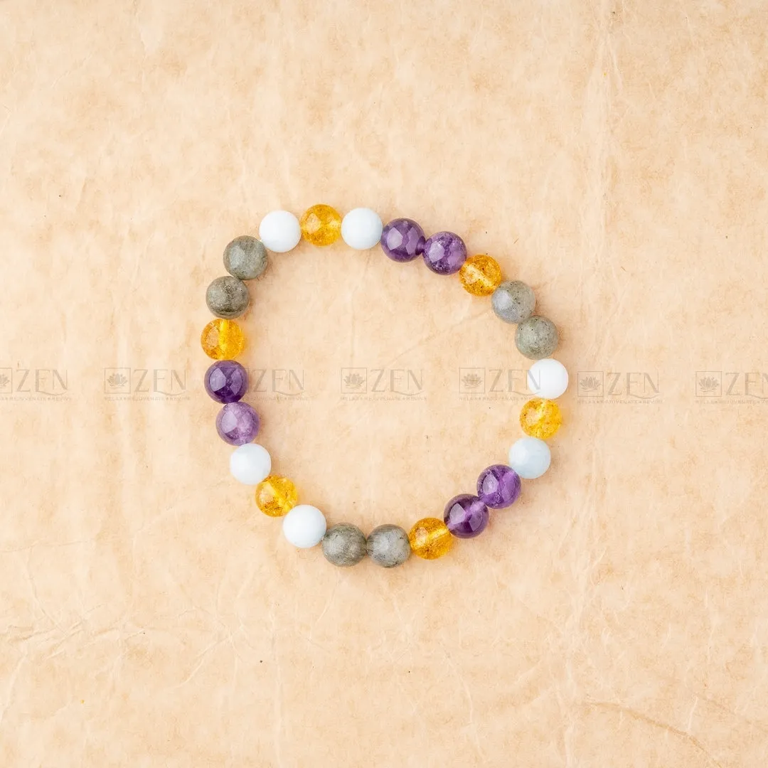 Pisces Zodiac Bracelet (मीन राशि)
