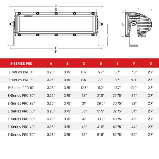 Rigid E-Series 10" Combo Spot/Flood Amber Light Bar